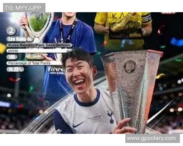 孙兴慜再创辉煌2025亚洲金球奖第十次夺冠李刚仁紧随其后C罗获季军