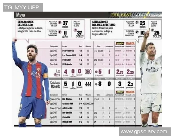 本赛季美职联进球榜揭晓梅西以48球遥遥领先德雷尔紧随其后 本赛季美职联进球榜揭晓梅西以48球遥遥领先德雷尔紧随其后