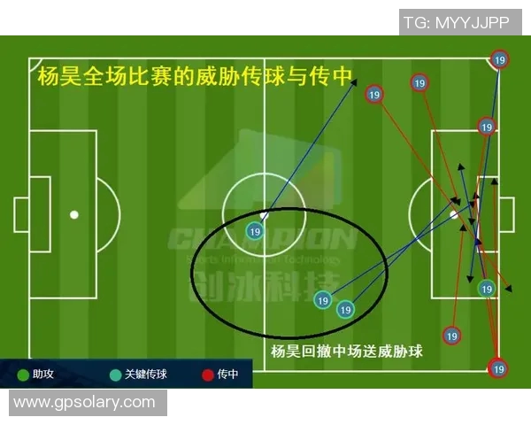 罗林斯进攻端显著提升投射水平逐渐稳定引关注